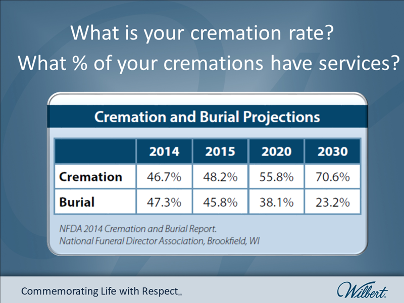 Education_for_Cremation_Families