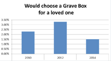 Graph2