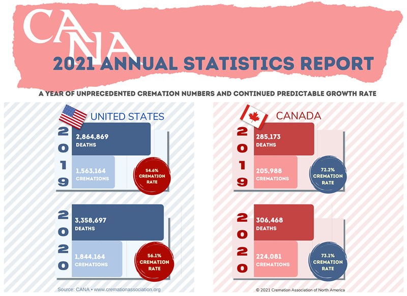 Enews_9-21_StatsInfographic_(1)