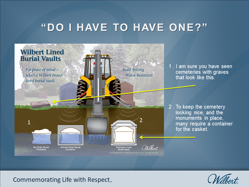 Wilbert_Outer_Burial_Container_Basics
