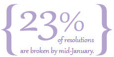 Prevention Quote
